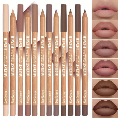 Delineador de Labios Mate: Elegancia y Durabilidad en Cada Trazo